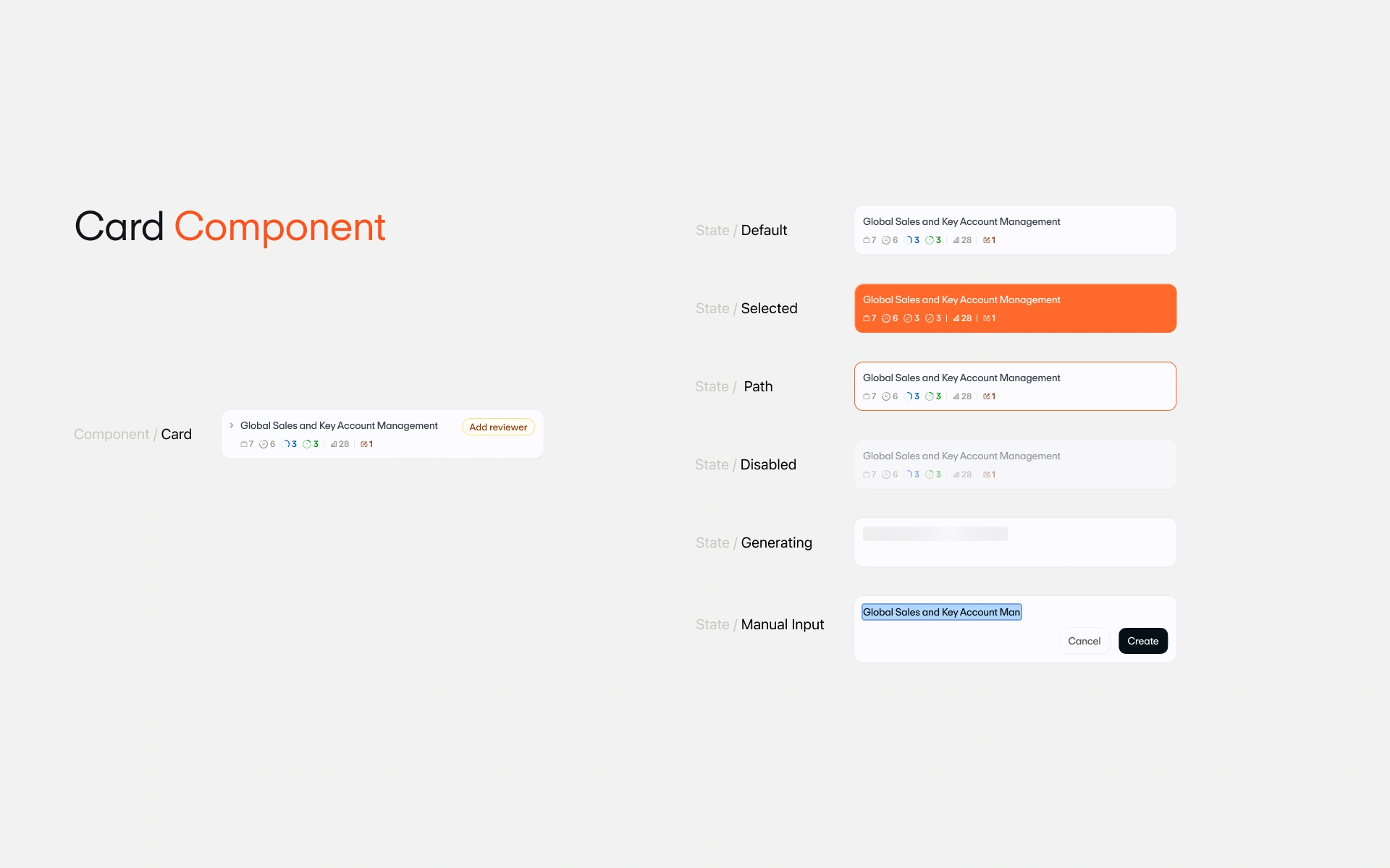 Cobrainer, card component anatomy